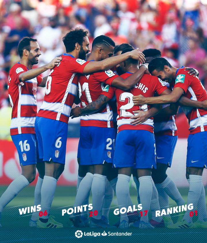 包含萨克拉门托国王内部会议纪要流出：今晨完成体检，西甲使命明确，身体对抗强度拉满的词条