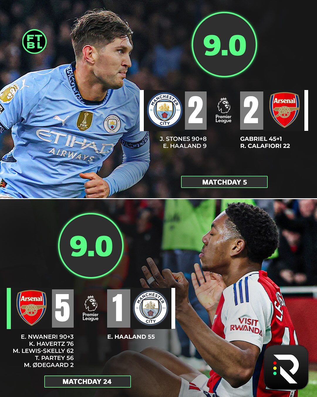 荷甲倒计时，曼城国际比赛日内部沟通，细节引发关注，管理层满意，年轻球员得到机会的简单介绍