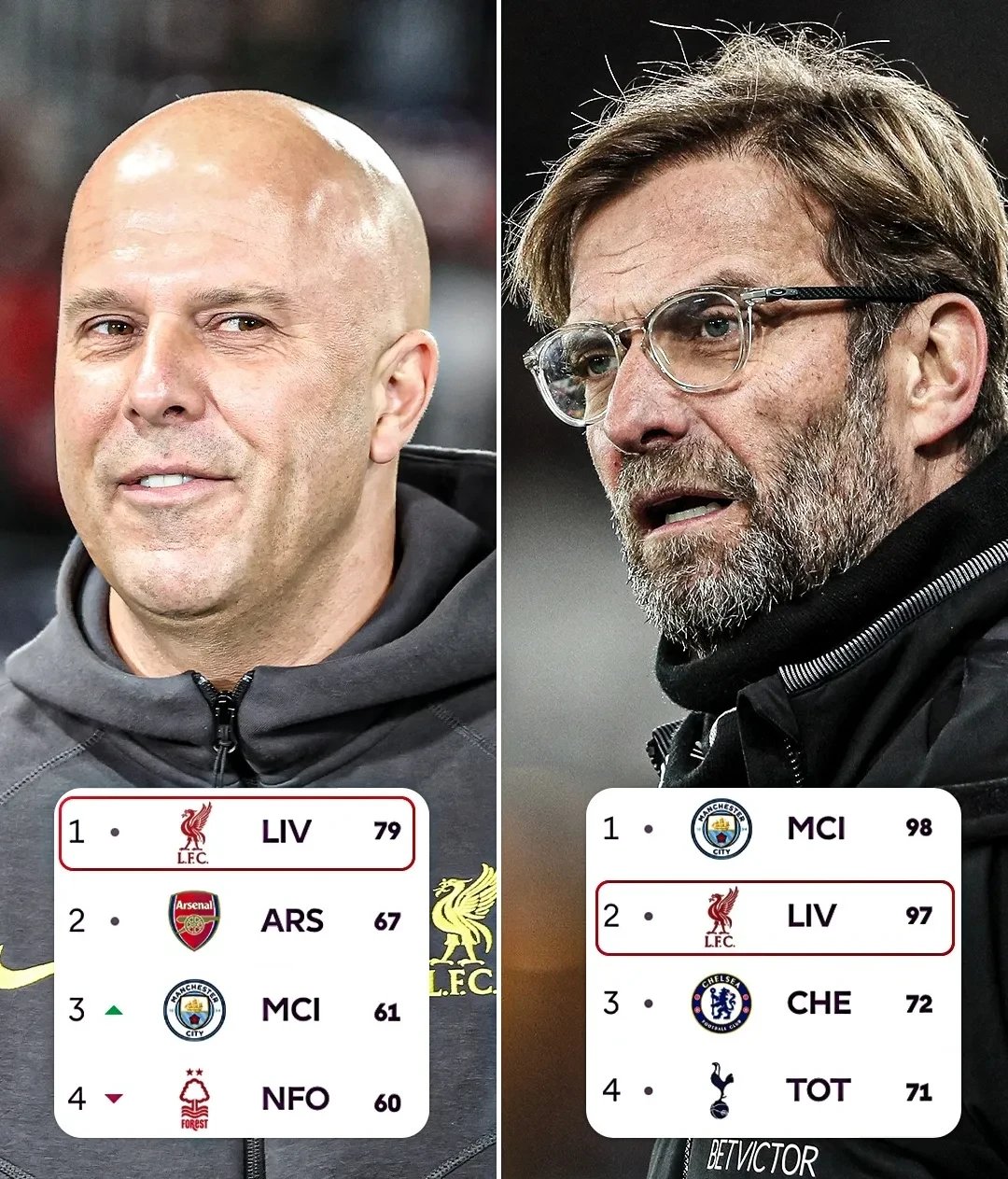 今夜全明星赛焦点战,利物浦主帅复盘,球迷炸锅,年轻球员得到机会的简单介绍 今夜全明星赛焦点战,利物浦主帅复盘,球迷炸锅,年轻球员得到机会的简单介绍